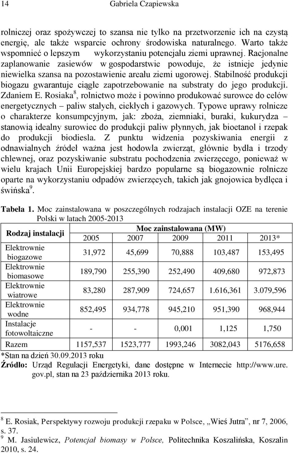 Racjonalne zaplanowanie zasiewów w gospodarstwie powoduje, że istnieje jedynie niewielka szansa na pozostawienie areału ziemi ugorowej.