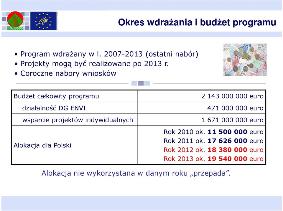 Coroczne nabory wniosków BudŜet całkowity programu działalność DG ENVI wsparcie projektów indywidualnych Alokacja