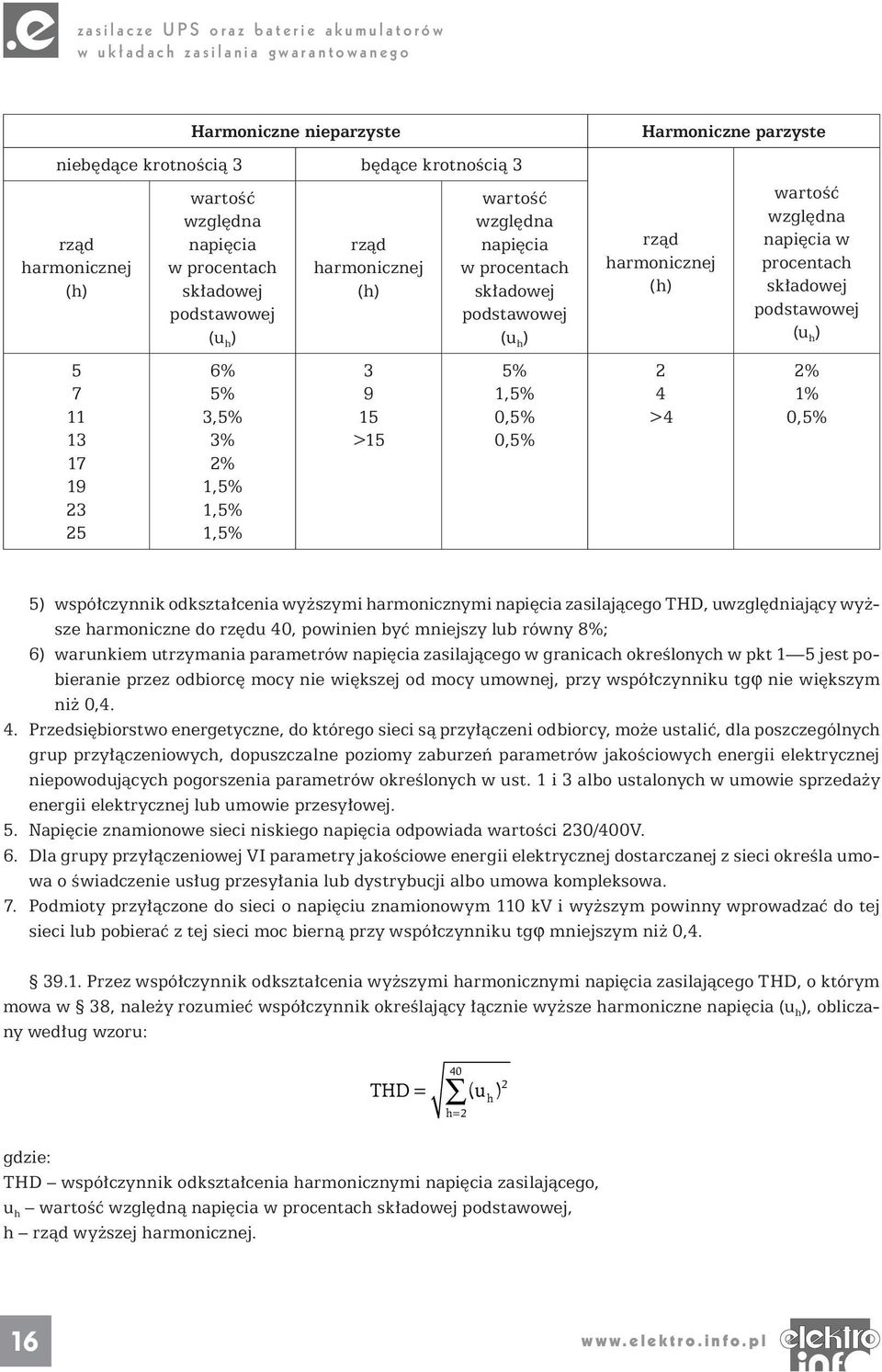 względna napięcia w procentach składowej podstawowej (u h ) 2% 1% 0,5% 5) współczynnik odkształcenia wyższymi harmonicznymi napięcia zasilającego THD, uwzględniający wyższe harmoniczne do rzędu 40,
