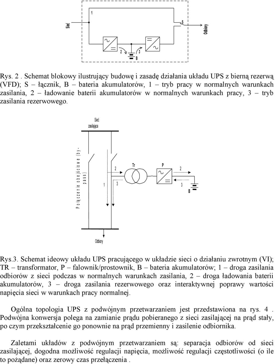 3. Schemat ideowy układu UPS pracującego w układzie sieci o działaniu zwrotnym (VI); TR transformator, P falownik/prostownik, B bateria akumulatorów; 1 droga zasilania odbiorów z sieci podczas w