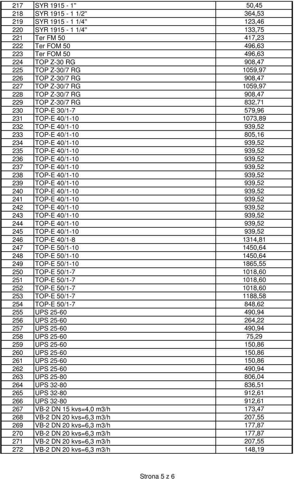 233 TOP-E 40/1-10 805,16 234 TOP-E 40/1-10 939,52 235 TOP-E 40/1-10 939,52 236 TOP-E 40/1-10 939,52 237 TOP-E 40/1-10 939,52 238 TOP-E 40/1-10 939,52 239 TOP-E 40/1-10 939,52 240 TOP-E 40/1-10 939,52