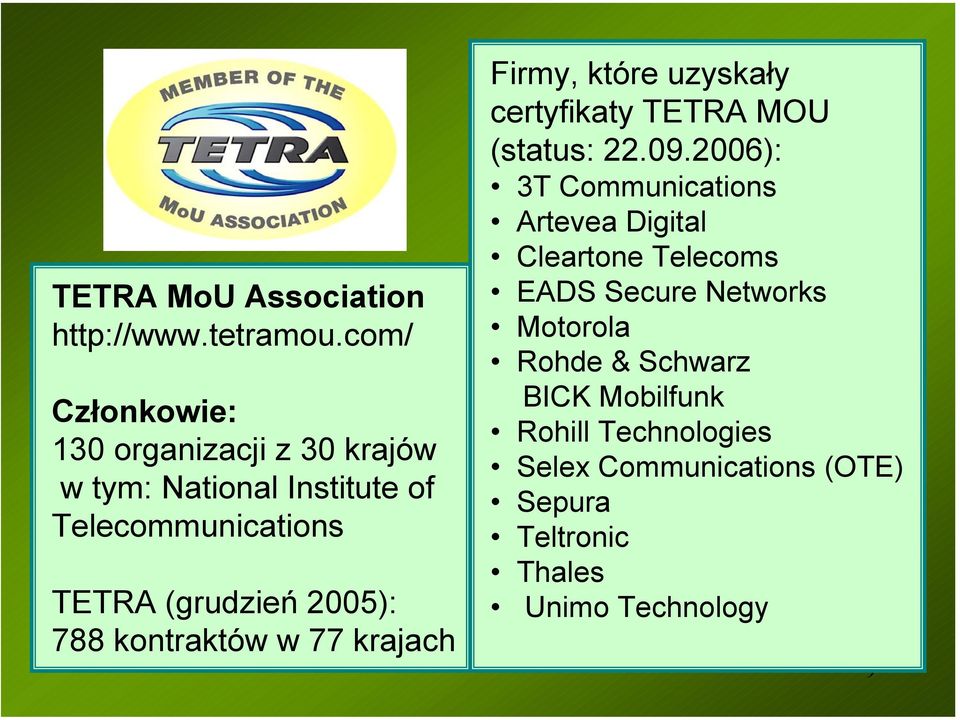 2005): 788 kontraktów w 77 krajach Firmy, które uzyskały certyfikaty TETRA MOU (status: 22.09.