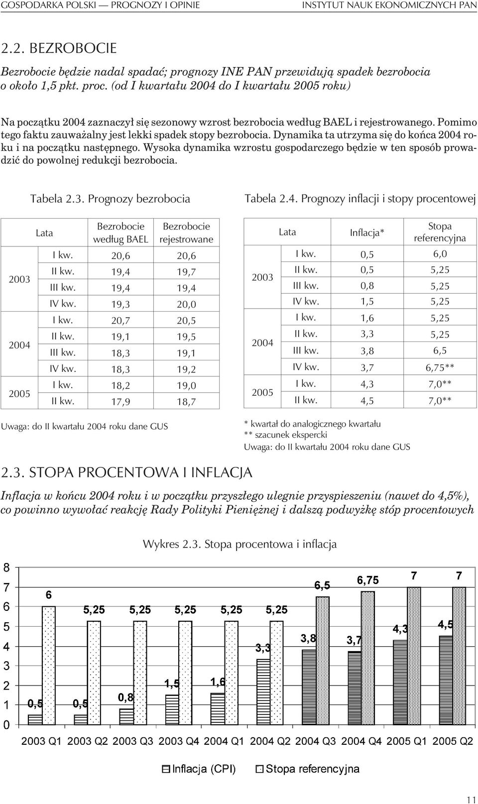 Dynamika ta utrzyma siê do koñca 2004 roku i na pocz¹tku nastêpnego. Wysoka dynamika wzrostu gospodarczego bêdzie w ten sposób prowadziæ do powolnej redukcji bezrobocia. Tabela 2.3.