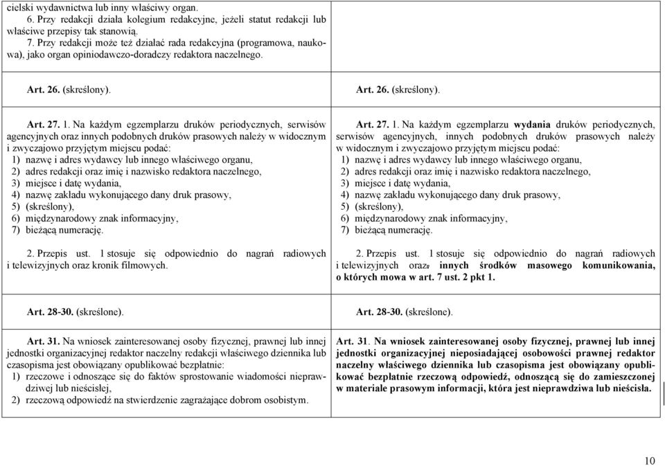 Na każdym egzemplarzu druków periodycznych, serwisów agencyjnych oraz innych podobnych druków prasowych należy w widocznym i zwyczajowo przyjętym miejscu podać: 1) nazwę i adres wydawcy lub innego