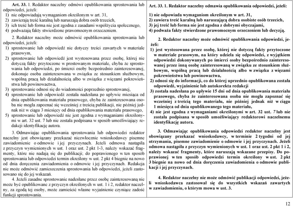 zawierają treść karalną lub naruszają dobra osób trzecich, 3) ich treść lub forma nie jest zgodna z zasadami współżycia społecznego, 4) podważają fakty stwierdzone prawomocnym orzeczeniem. 2.