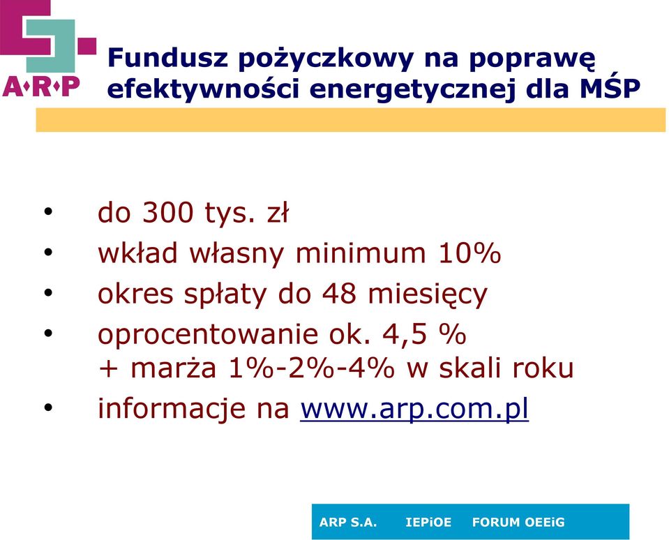 zł wkład własny minimum 10% okres spłaty do 48 miesięcy