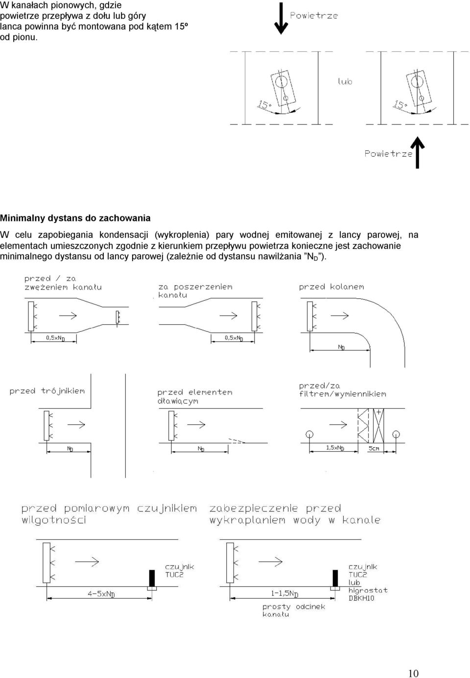 Minimalny dystans do zachowania W celu zapobiegania kondensacji (wykroplenia) pary wodnej emitowanej z
