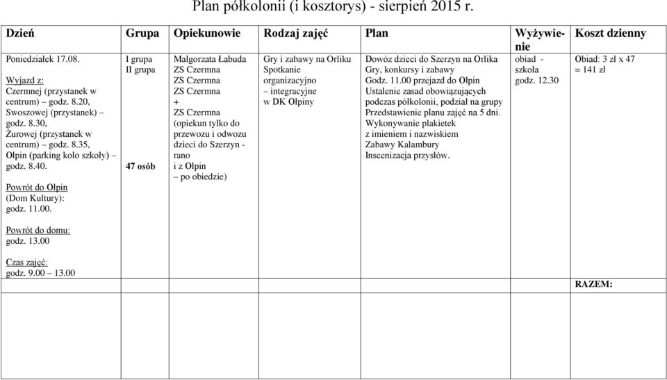 Małgorzata Łabuda (opiekun tylko do przewozu i odwozu dzieci do Szerzyn - rano i z Ołpin po obiedzie) Gry i zabawy na Orliku Spotkanie organizacyjno integracyjne w DK Ołpiny Dowóz dzieci do Szerzyn