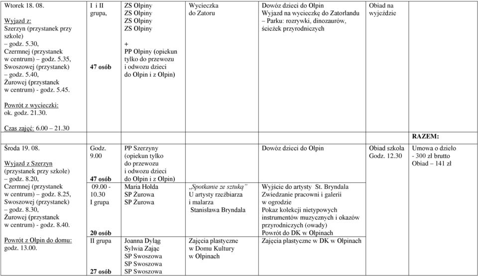 na wyjeździe Powrót z wycieczki: ok. godz. 21.30. Czas zajęć: 6.00 21.30 Środa 19. 08. Wyjazd z Szerzyn (przystanek przy szkole) godz. 8.20, w centrum) godz. 8.25, godz. 8.30, w centrum) - godz. 8.40.