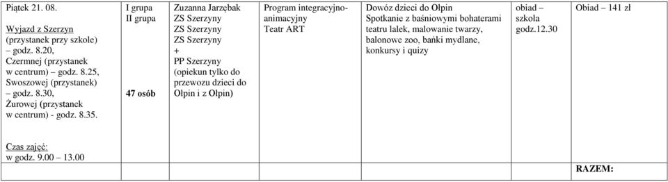 z Ołpin) Program integracyjnoanimacyjny Teatr ART Spotkanie z baśniowymi bohaterami teatru lalek, malowanie twarzy,