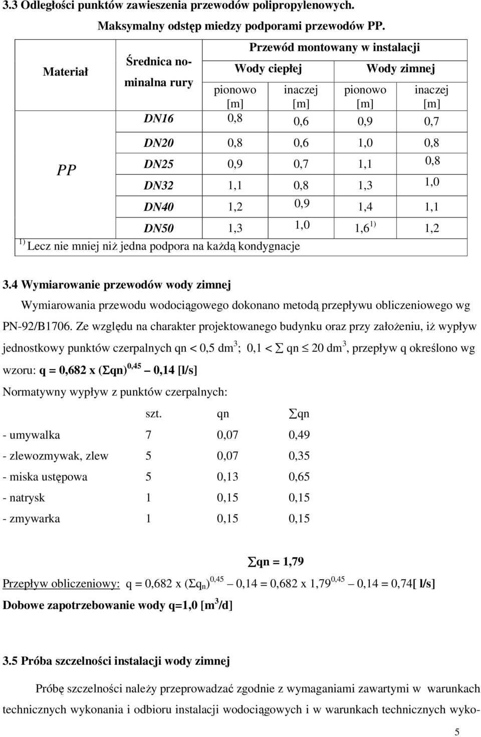 0,8 1,3 1,0 DN40 1,2 0,9 1,4 1,1 DN50 1,3 1,0 1,6 1) 1,2 1) Lecz nie mniej niż jedna podpora na każdą kondygnacje 3.