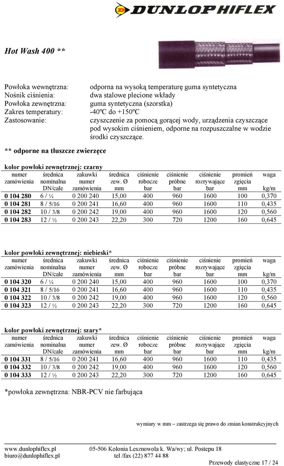 ** odporne na tłuszcze zwierzęce kolor powłoki zewnętrznej: czarny DN/cale 0 104 280 6 / ¼ 0 200 240 15,00 400 960 1600 100 0,370 0 104 281 8 / 5/16 0 200 241 16,60 400 960 1600 110 0,435 0 104 282