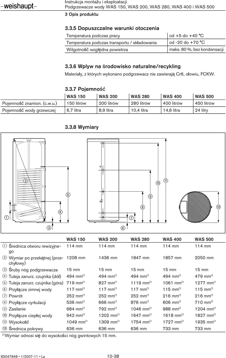 (c.w.u.) 150 litrów 200 litrów 280 litrów 400 litrów 450 litrów Pojemność wody grzewczej 6,7 litra 8,9 litra 10,4 litra 14,6 litra 24 litry 3.