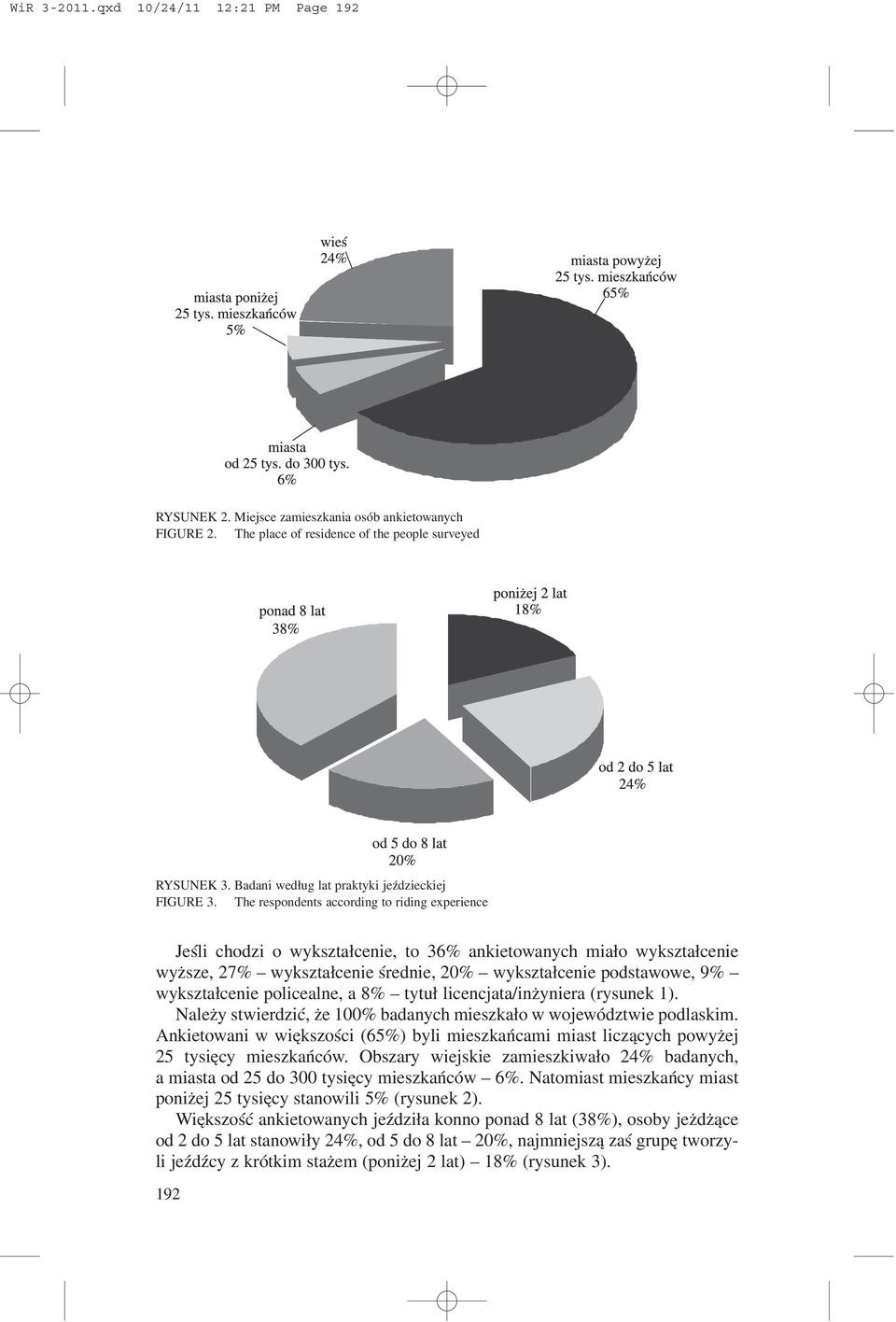 The respondents according to riding experience Jeœli chodzi o wykszta³cenie, to 36% ankietowanych mia³o wykszta³cenie wy sze, 27% wykszta³cenie œrednie, 20% wykszta³cenie podstawowe, 9% wykszta³cenie