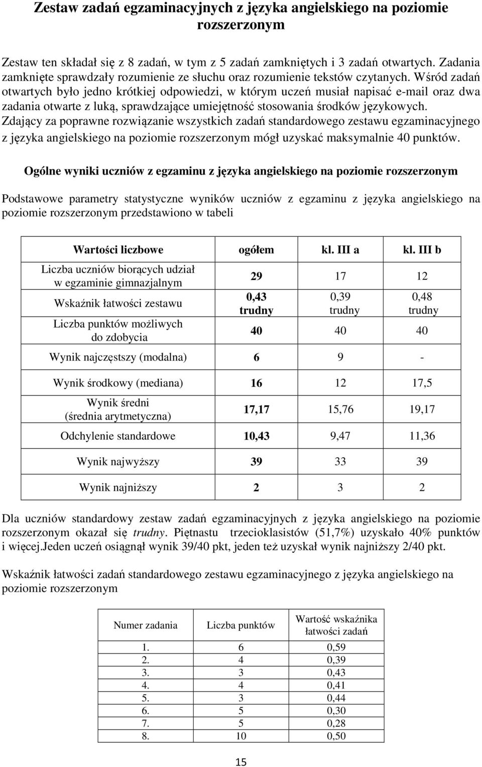 Wśród zadań otwartych było jedno krótkiej odpowiedzi, w którym uczeń musiał napisać e-mail oraz dwa zadania otwarte z luką, sprawdzające umiejętność stosowania środków językowych.