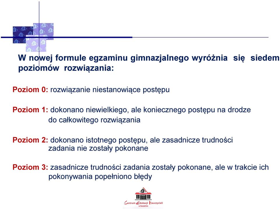 rozwiązania Poziom 2: dokonano istotnego postępu, ale zasadnicze trudności zadania nie zostały pokonane