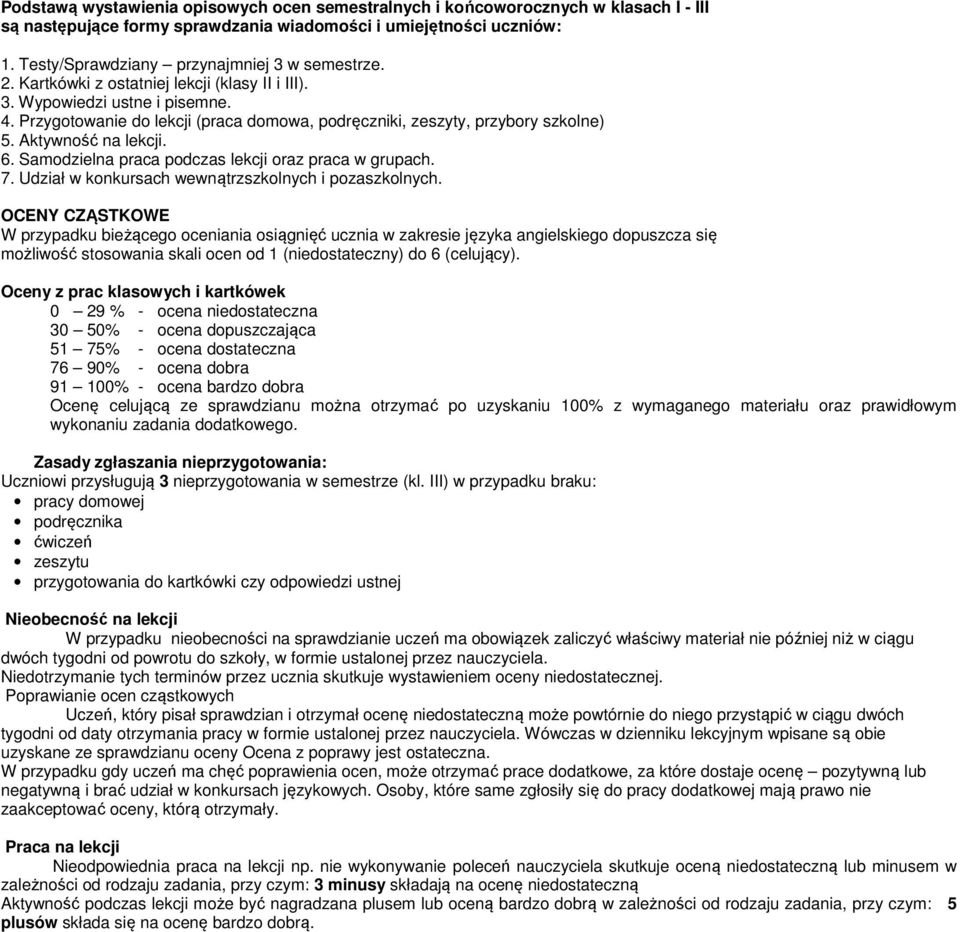 Przygotowanie do lekcji (praca domowa, podręczniki, zeszyty, przybory szkolne) 5. Aktywność na lekcji. 6. Samodzielna praca podczas lekcji oraz praca w grupach. 7.