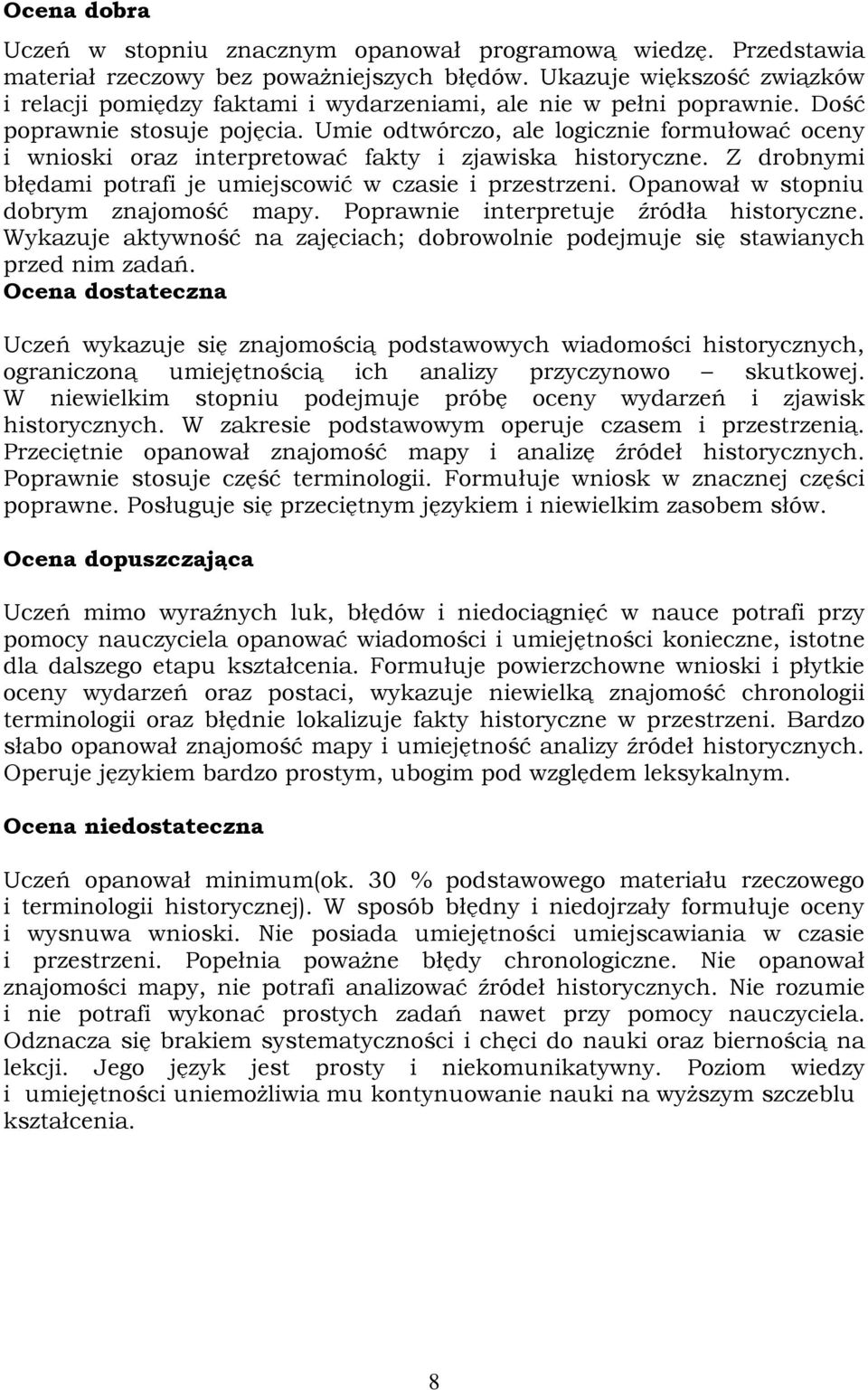 Umie dtwórcz, ale lgicznie frmułwać ceny i wniski raz interpretwać fakty i zjawiska histryczne. Z drbnymi błędami ptrafi je umiejscwić w czasie i przestrzeni. Opanwał w stpniu dbrym znajmść mapy.