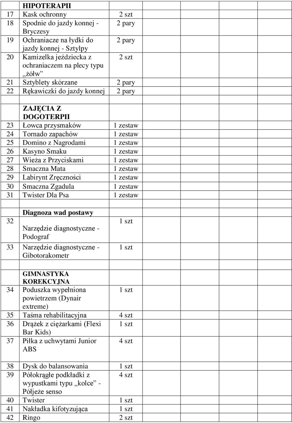 Smaczna Mata 29 Labirynt Zręczności 30 Smaczna Zgadula 31 Twister Dla Psa Diagnoza wad postawy 32 Narzędzie diagnostyczne - Podograf 33 Narzędzie diagnostyczne - Gibotorakometr GIMNASTYKA KOREKCYJNA