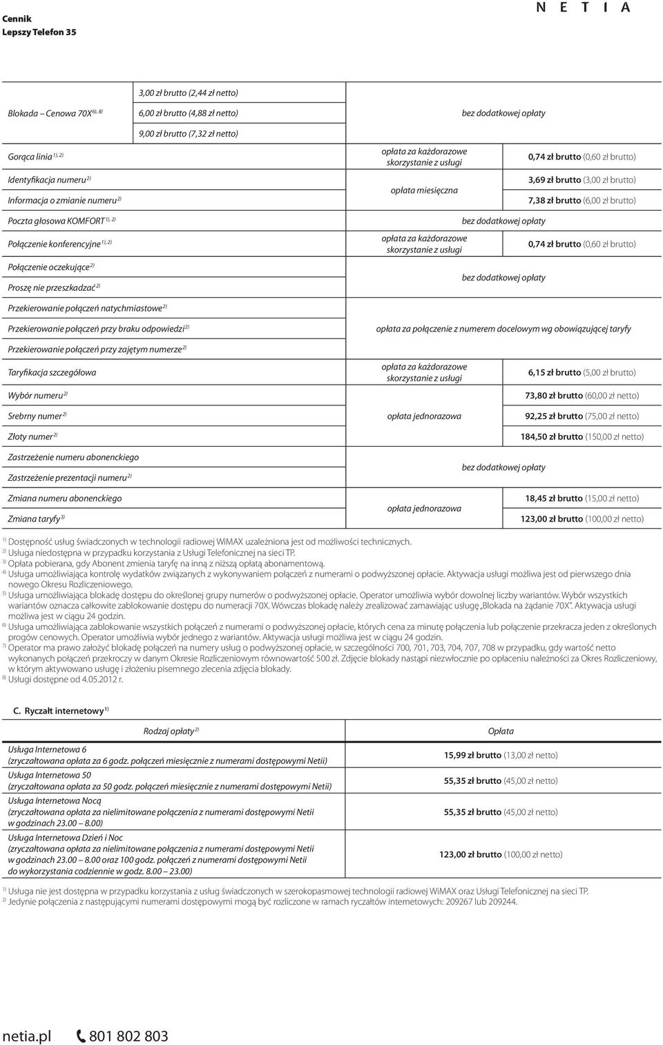 konferencyjne Połączenie oczekujące Proszę nie przeszkadzać dodatkowej opłaty za każdorazowe 0,74 zł brutto (0,60 zł brutto) skorzystanie z usługi Przekierowanie połączeń natychmiastowe