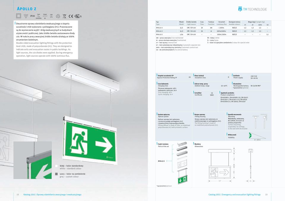 W trakcie pracy awaryjnej źródła światła działają ze 100% strumieniem świetlnym. Double-sided evacuation lighting fittings with the protection level ip20, made of polycarbonate (pc).