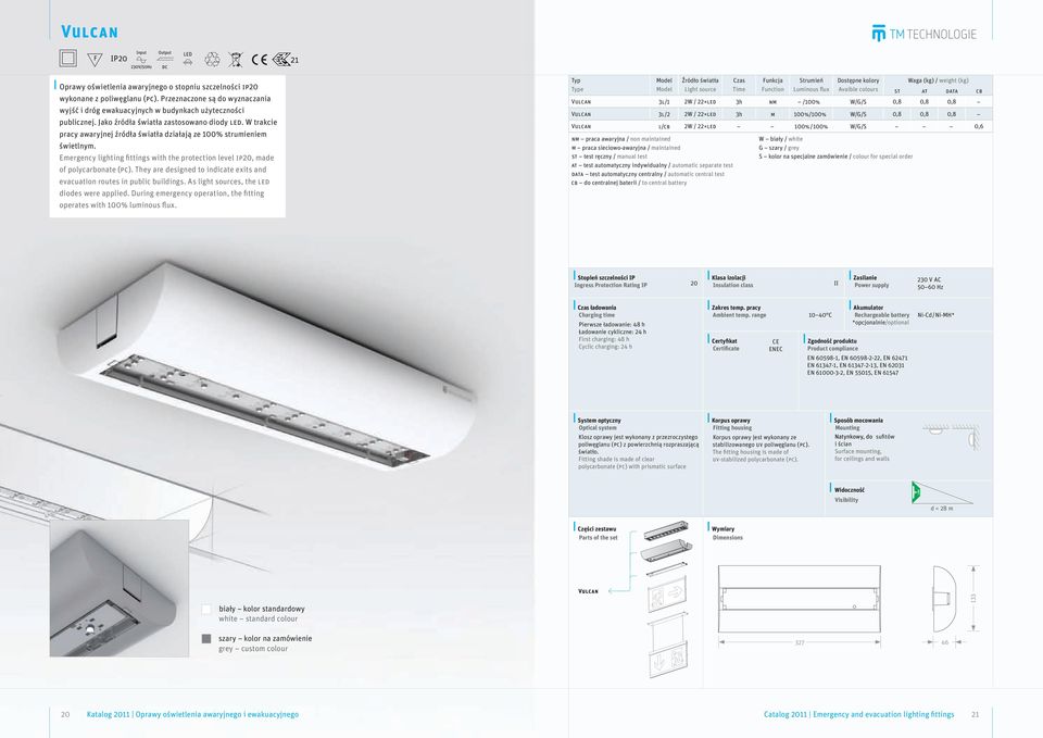 Emergency lighting fittings with the protection level ip20, made of polycarbonate (pc). They are designed to indicate exits and evacuation routes in public buildings.