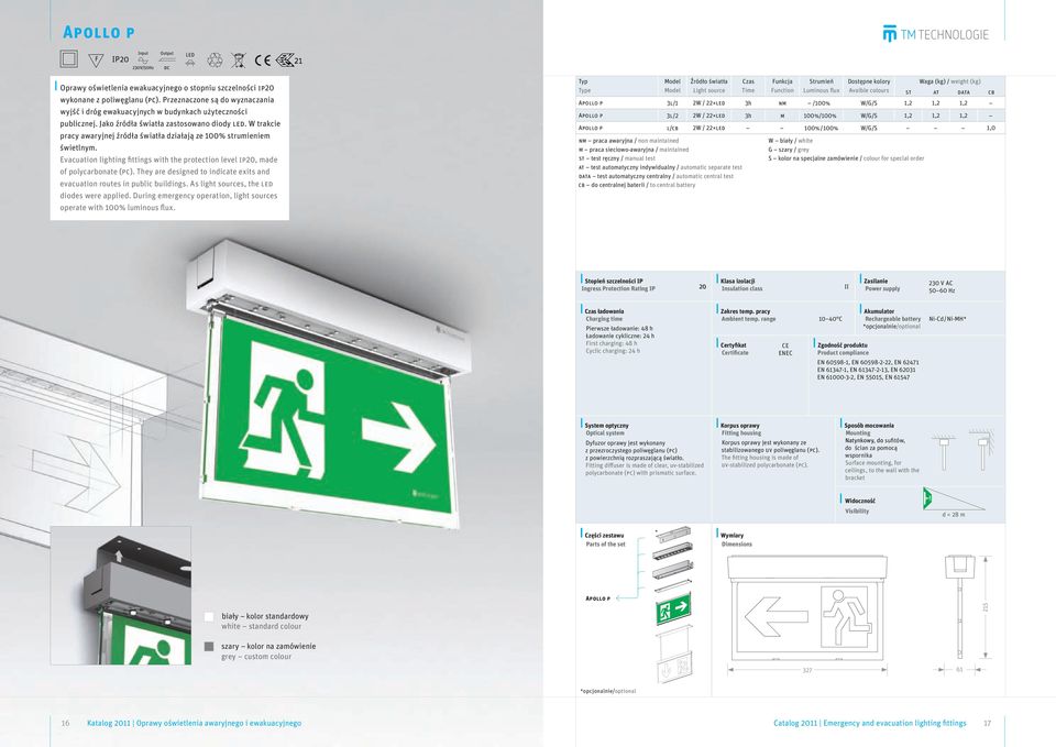 Evacuation lighting fittings with the protection level ip20, made of polycarbonate (pc). They are designed to indicate exits and evacuation routes in public buildings.