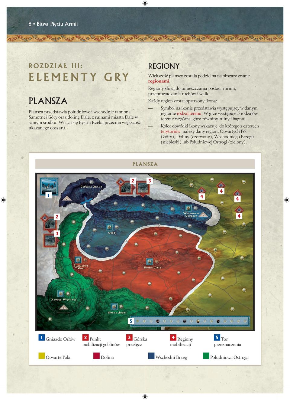 Regiony służą do umieszczania postaci i armii, przeprowadzania ruchów i walki. Każdy region został opatrzony ikoną: Symbol na ikonie przedstawia występujący w danym regionie rodzaj terenu.