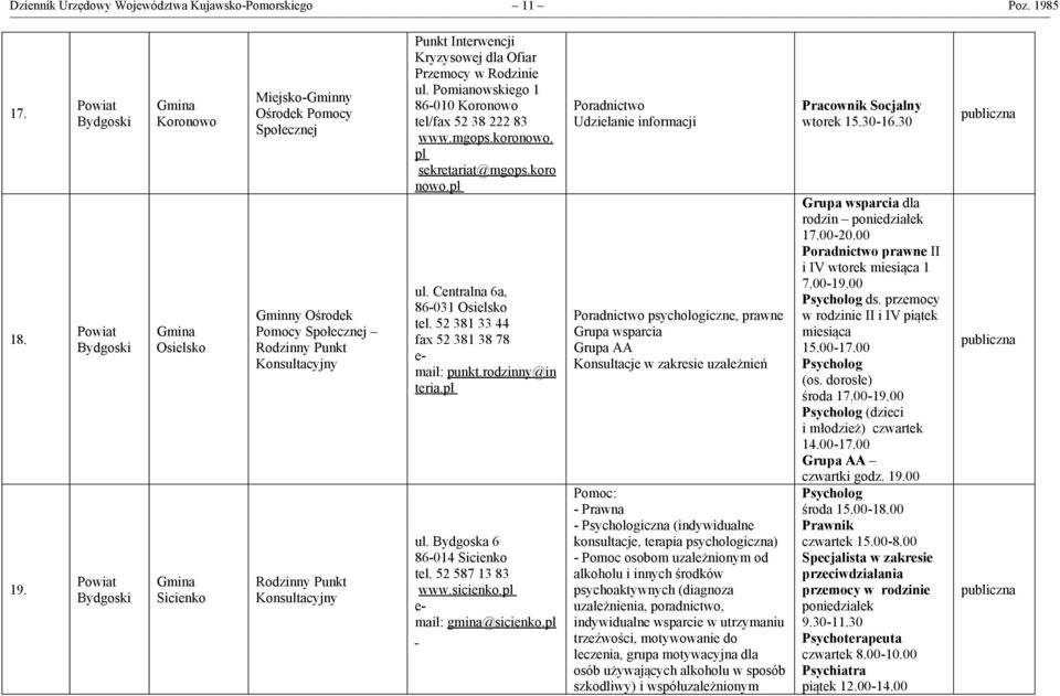 Bydgoski Bydgoski Bydgoski Koronowo Osielsko Sicienko Miejsko-Gminny Ośrodek Pomocy Społecznej Rodzinny Punkt Konsultacyjny Rodzinny Punkt Konsultacyjny Punkt Interwencji Kryzysowej dla Ofiar