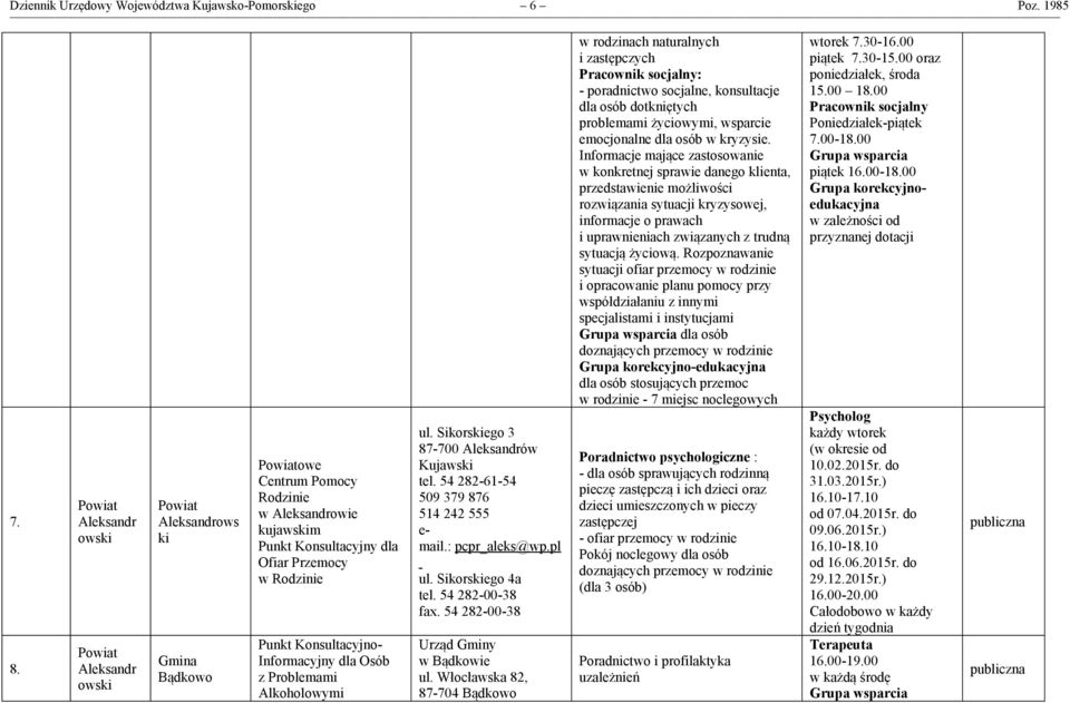 Osób z Problemami Alkoholowymi ul. Sikorskiego 3 87-700 Aleksandrów Kujawski tel. 54 282-61-54 509 379 876 514 242 555 mail.: pcpr_aleks@wp.pl ul. Sikorskiego 4a tel. 54 282-00-38 fax.