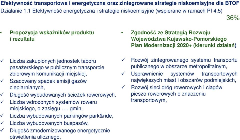 cieplarnianych, Długość wybudowanych ścieżek rowerowych, Liczba wdrożonych systemów roweru miejskiego, o zasięgu.