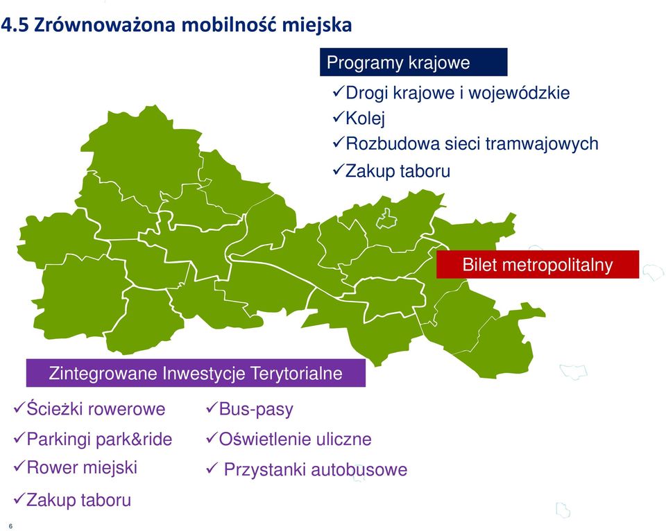 metropolitalny Zintegrowane Inwestycje Terytorialne Ścieżki rowerowe