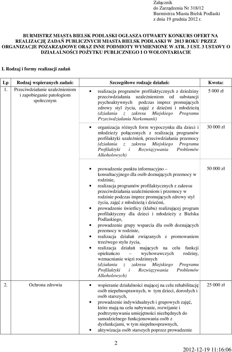 3 UST. 3 USTAWY O DZIAŁALNOŚCI POśYTKU PUBLICZNEGO I O WOLONTARIACIE I. Rodzaj i formy realizacji zadań Lp Rodzaj wspieranych zadań: Szczegółowe rodzaje działań: Kwota: 1.