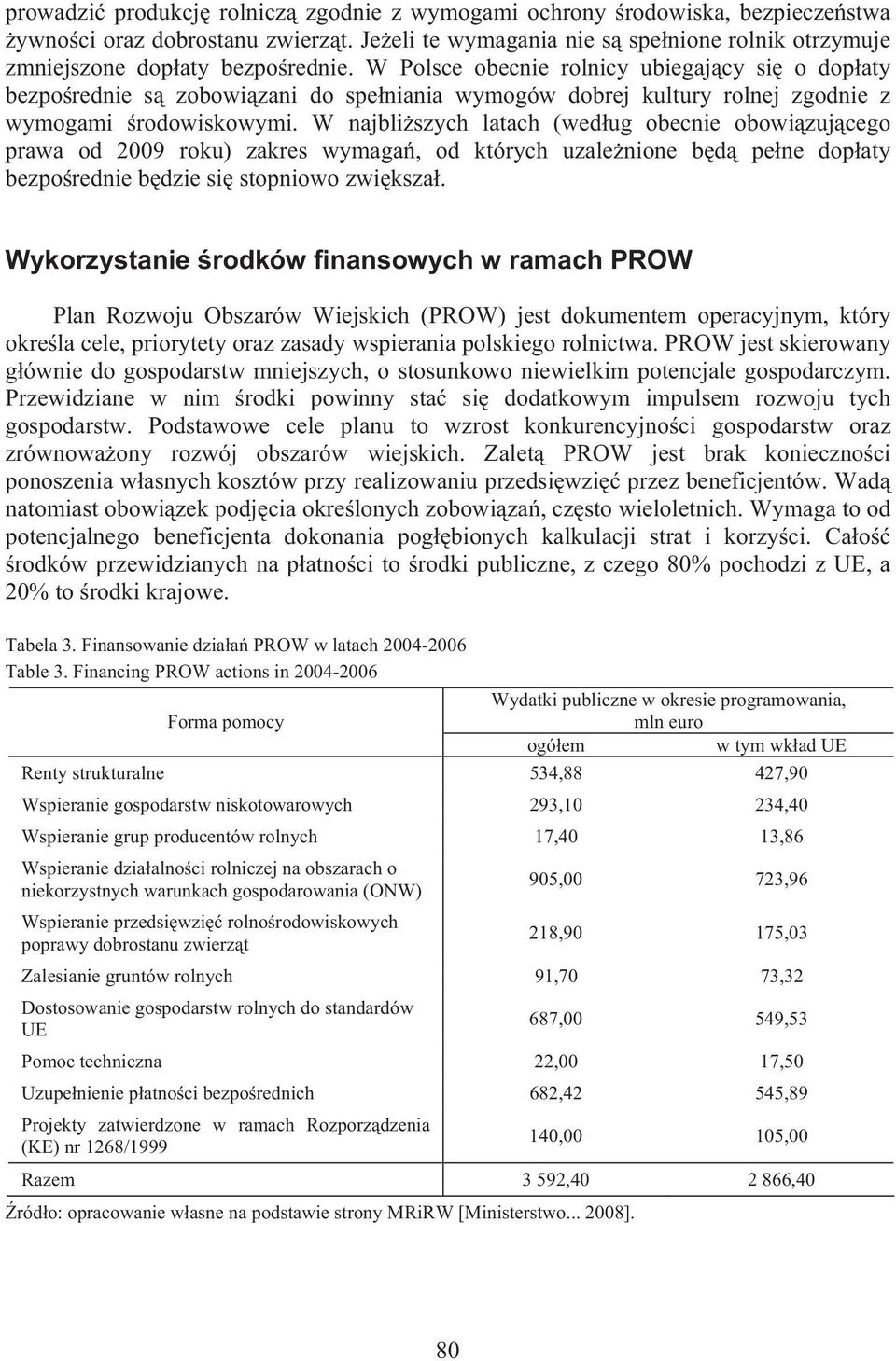 W najbli szych latach (wed ug obecnie obowi zuj cego prawa od 2009 roku) zakres wymaga, od których uzale nione b d pe ne dop aty bezpo rednie b dzie si stopniowo zwi ksza.