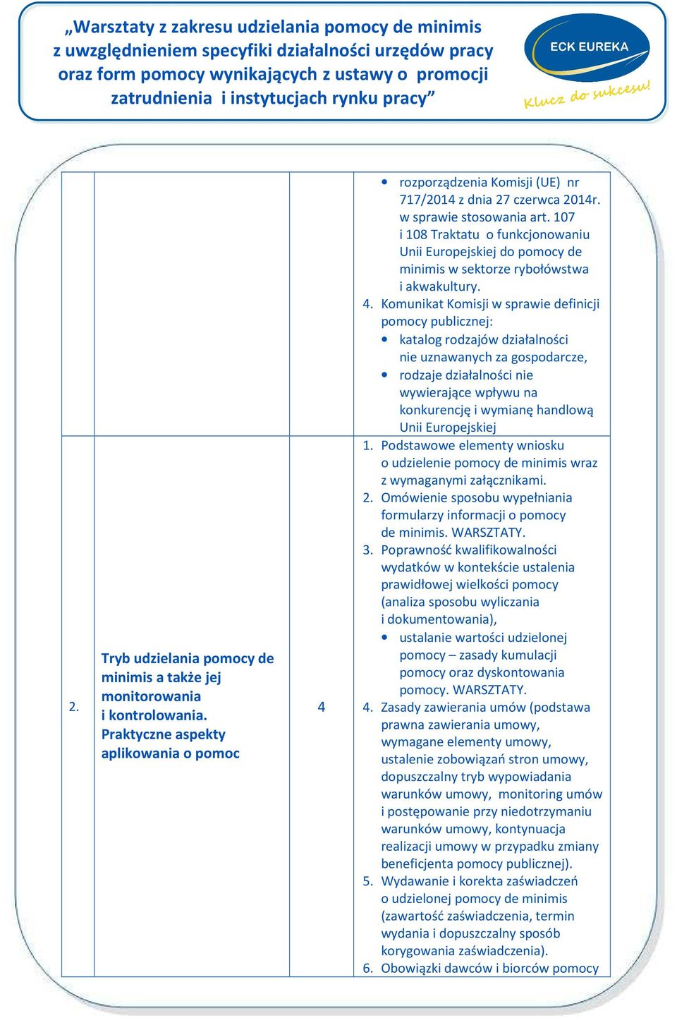 Komunikat Komisji w sprawie definicji pomocy publicznej: katalog rodzajów działalności nie uznawanych za gospodarcze, rodzaje działalności nie wywierające wpływu na konkurencję i wymianę handlową