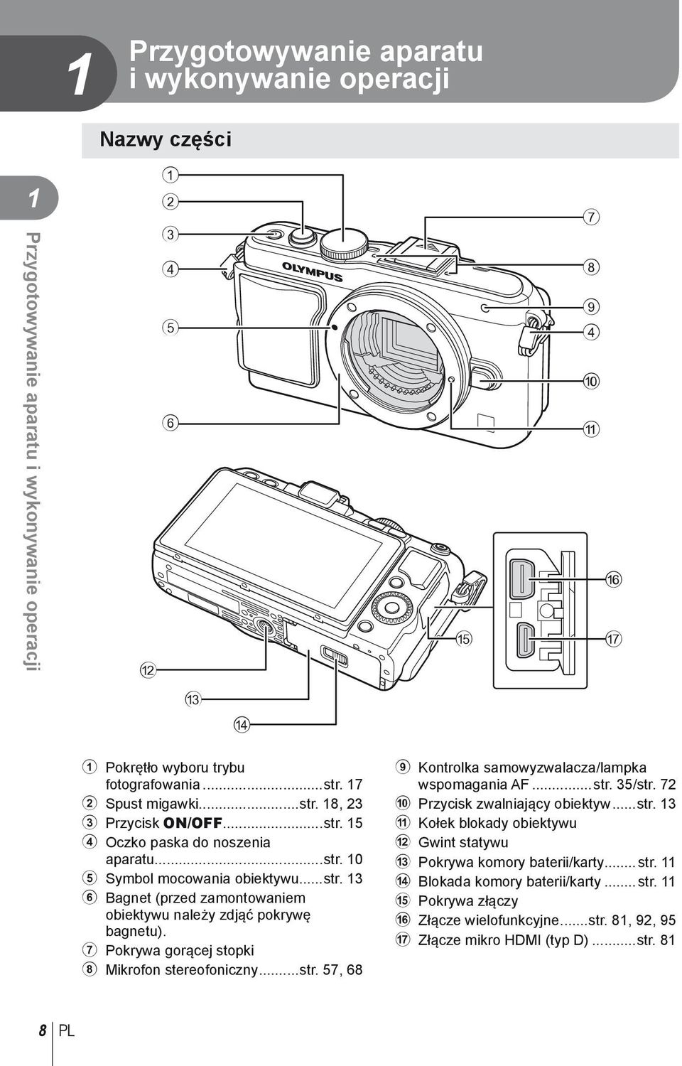 7 Pokrywa gorącej stopki 8 Mikrofon stereofoniczny...str. 57, 68 9 Kontrolka samowyzwalacza/lampka wspomagania AF...str. 5/str. 7 0 Przycisk zwalniający obiektyw...str. a Kołek blokady obiektywu b Gwint statywu c Pokrywa komory baterii/karty.
