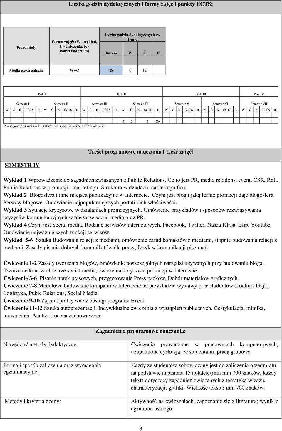 K ECTS R R rygor (egzamin E, zaliczenie z oceną Zo, zaliczenie Z) 6 12 2 Zo Treści programowe nauczania [ treść zajęć] SEMESTR IV Wykład 1 Wprowadzenie do zagadnień związanych z Public Relations.