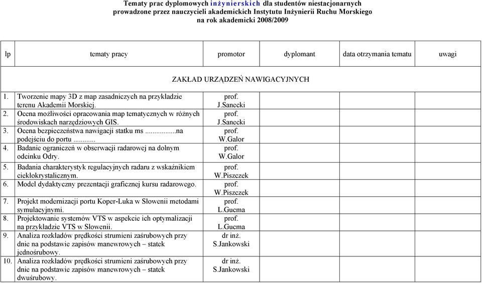 Ocena możliwości opracowania map tematycznych w różnych środowiskach narzędziowych GIS. 3. Ocena bezpieczeństwa nawigacji statku ms...na podejściu do portu... 4.