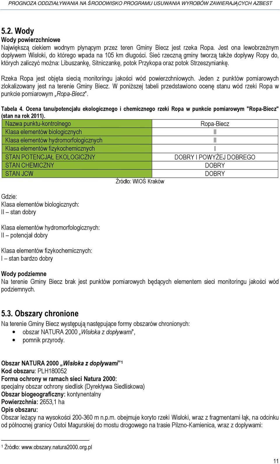Rzeka Ropa jest objęta siecią monitoringu jakości wód powierzchniowych. Jeden z punktów pomiarowych zlokalizowany jest na terenie Gminy Biecz.