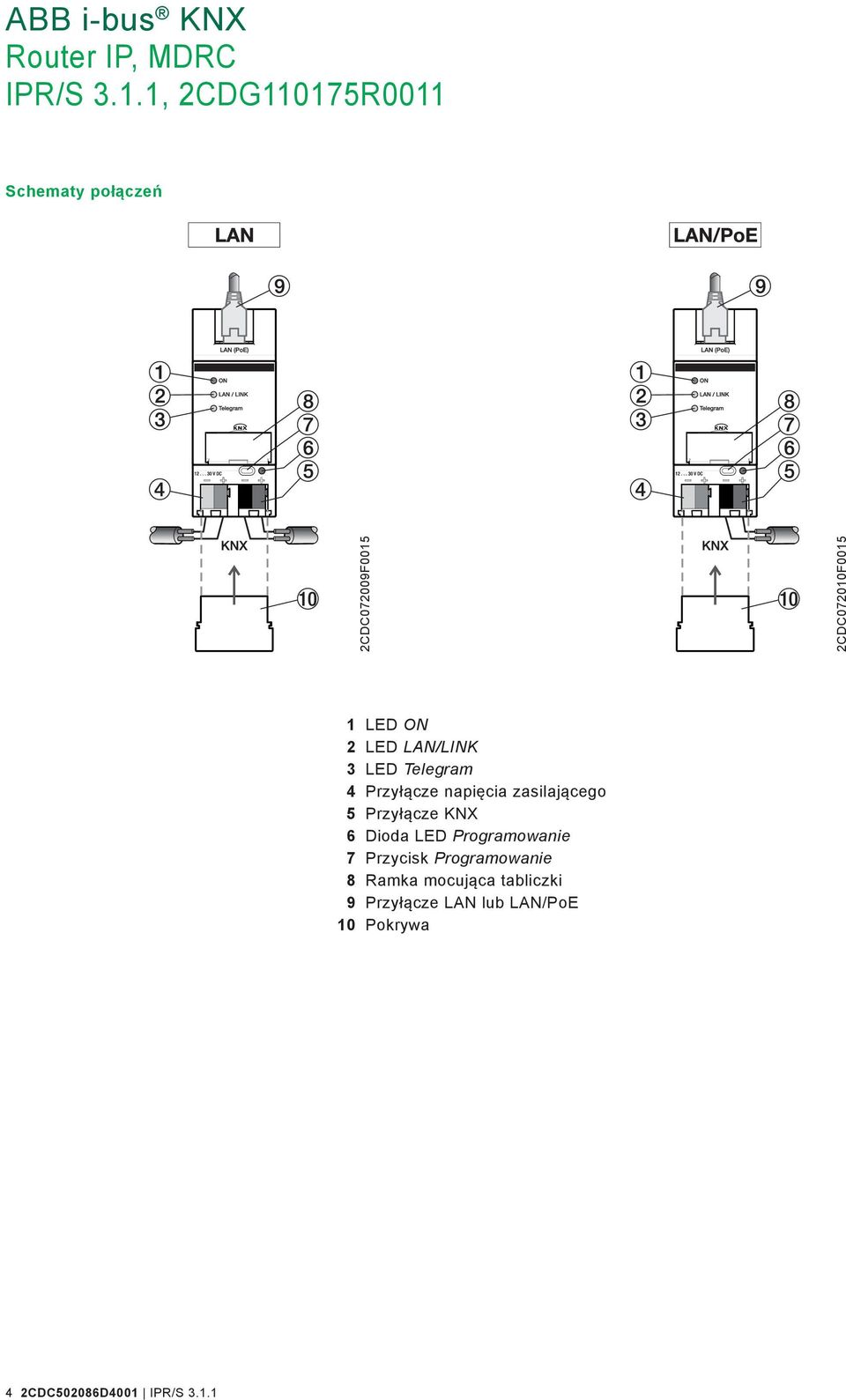 KNX 6 Dioda LED Programowanie 7 Przycisk Programowanie 8 Ramka mocująca