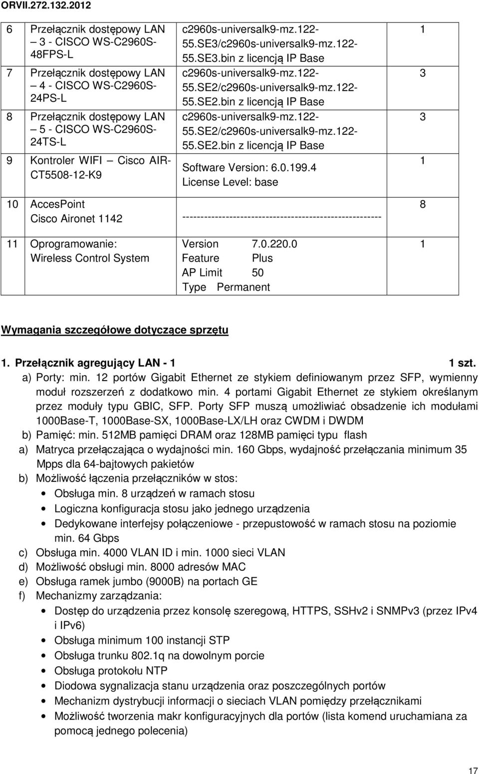 0.199.4 License Level: base 1 3 3 1 10 AccesPoint Cisco Aironet 1142 ------------------------------------------------------- 8 11 Oprogramowanie: Wireless Control System Version 7.0.220.