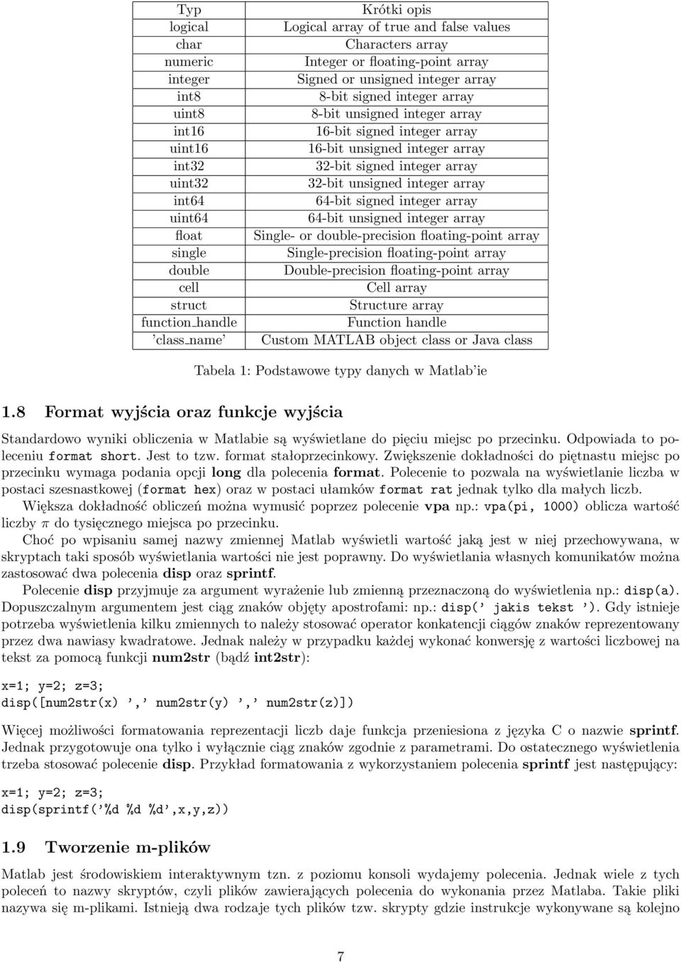 32-bit signed integer array 32-bit unsigned integer array 64-bit signed integer array 64-bit unsigned integer array Single- or double-precision floating-point array Single-precision floating-point