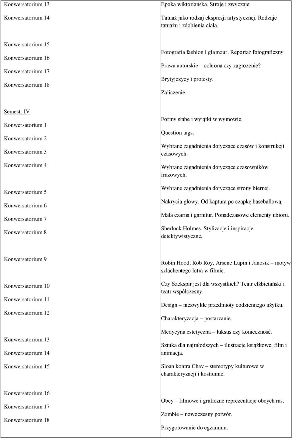 Wybrane zagadnienia dotyczące czasowników frazowych. Wybrane zagadnienia dotyczące strony biernej. Nakrycia głowy. Od kaptura po czapkę baseballową. Mała czarna i garnitur.