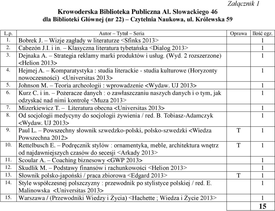 Komparatystyka : studia literackie - studia kulturowe (Horyzonty nowoczesności) <Universitas 203> 5. Johnson M. Teoria archeologii : wprowadzenie <Wydaw. UJ 203> 6. Kurz C. i in.
