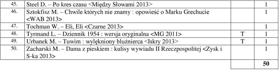 Eli, Eli <Czarne 203> 48. Tyrmand L. Dziennik 954 : wersja oryginalna <MG 20> T 49.