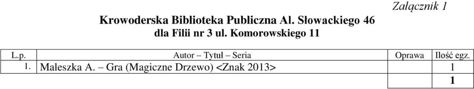 Załącznik. Maleszka A.