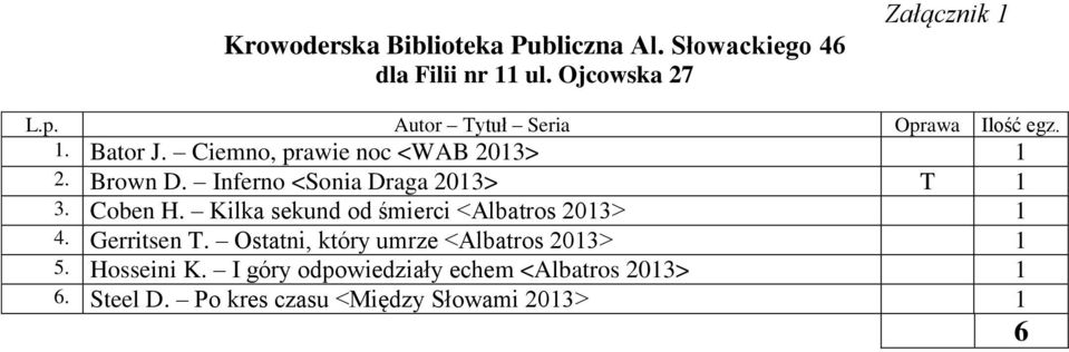 Kilka sekund od śmierci <Albatros 203> 4. Gerritsen T.
