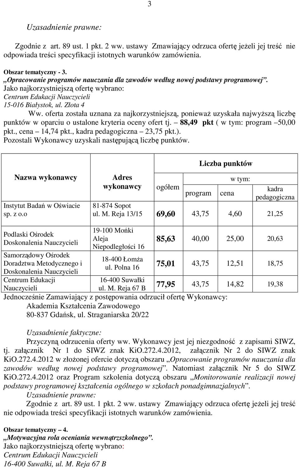 Nazwa Instytut Badań w Oświacie sp. z o.o 81-874 Sopot ul. M. Reja 13/15 69,60 43,75 4,60 21,25 Doskonalenia Samorządowy Ośrodek Doradztwa Metodycznego i Doskonalenia ul.