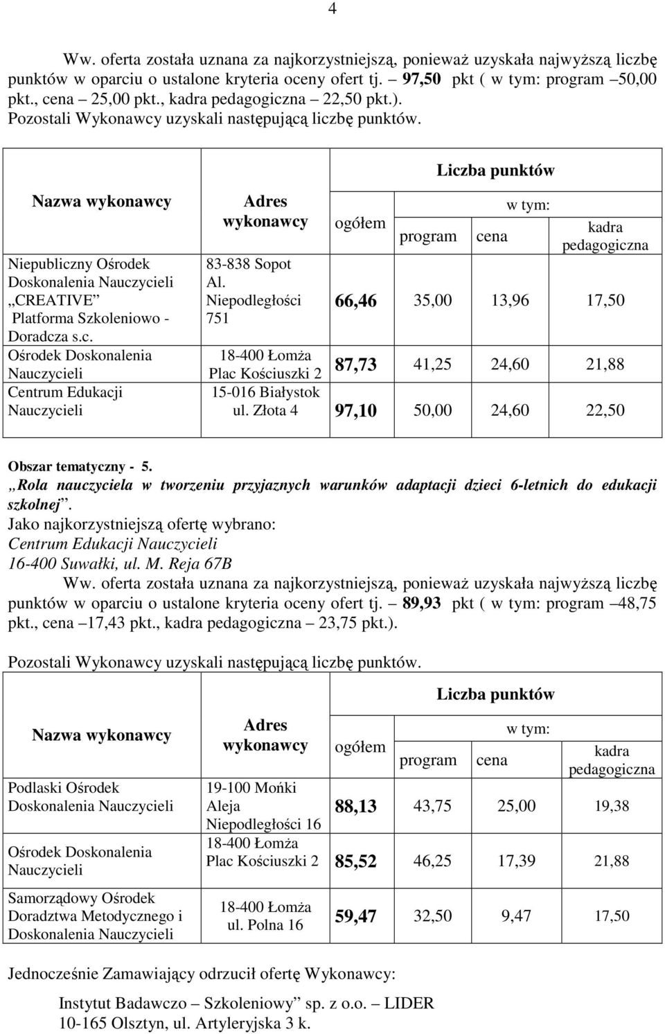 Rola nauczyciela w tworzeniu przyjaznych warunków adaptacji dzieci 6-letnich do edukacji szkolnej., ul. M. Reja 67B punktów w oparciu o ustalone kryteria oceny ofert tj. 89,93 pkt ( 48,75 pkt.