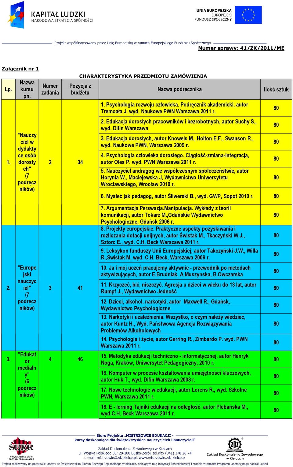 Edukacja dorosłych, autor Knowels M., Holton E.F., Swanson R., wyd. Naukowe PWN, Warszawa 2009 r. 4. Psychologia człowieka dorosłego. Ciągłość-zmiana-integracja, autor Oleś P. wyd. PWN Warszawa 2011 r.
